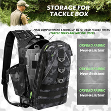 Load image into Gallery viewer, ROCRETA Fishing Backpack with Tackle Boxes,Fishing Lure Kit and Tool