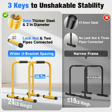 Load image into Gallery viewer, SPORTSROYALS DP3 Dip Station Adjustable Dip Bar - Yellow