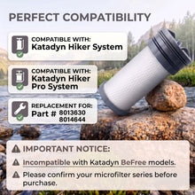 Load image into Gallery viewer, Replacement Water Filter Compatible with Katadyn Hiker & Hiker Pro, 1-Pack