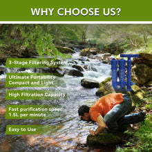 Load image into Gallery viewer, Water Filtration System Survival, Water Purifier Survival for Camping