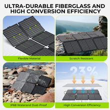 Load image into Gallery viewer, Portable Solar Generator 300W Power Station with 60W Foldable Solar Panel