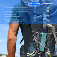 Load image into Gallery viewer, Waterdrop Portable Water Filter Straw, Camping Water Filter