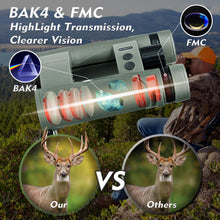 Load image into Gallery viewer, YINMONE 10x42 Laser Rangefinder Binoculars for Hunting Range Finder 2500Yds
