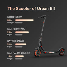 Load image into Gallery viewer, HEZZO Eu Us Warehouse Electric Scooter 8.5" 36v 350W 10.4ah Self-balance 15mph Folding Kick Escooter Smart App Free Shipping