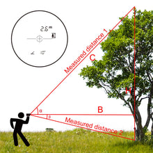 Load image into Gallery viewer, Mileseey 800M Yd Golf Laser Rangefinder Golf Distance Meter with Slope,Vibration,Rangefind suitable for Golf, Hunting ,Match