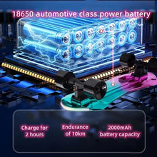 Load image into Gallery viewer, Gryan electric scooter dual mode power remote control into easy to learn four-wheel skateboard walking brush street Luchong