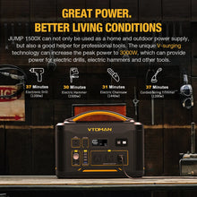 Load image into Gallery viewer, VTOMAN JUMP 1500X Portable Power Station Camping LiFePO4 Battery 828Wh 1500W AC Outlets Solar Generator For Home RV Outdoor