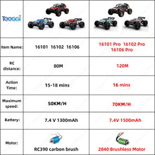 Load image into Gallery viewer, Teeggi 16103 PRO 4WD 70KM/H RC Off-Road Car 1:16 High Speed RC Car With LED Light Drift Monster Truck Toy For Kid Gifts