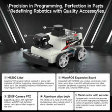 Load image into Gallery viewer, Raspberry Pi 5 Car ROS2 Educational Robot Kit
