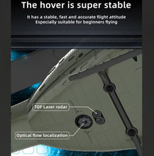 Load image into Gallery viewer, RC ERA UH-1 Huey 2.4G Remote Control Helicopter 6-CH 6-axis Gyroscope One-Key Inverted Aerobatic Intelligent RC Aircraft Model