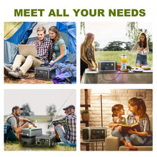 Load image into Gallery viewer, ALLPOWERS Portable Power Station R600, 299Wh LiFeP04 Battery with 2x 600W (1200W Surge) AC Outlets for Outdoor Camping RV Home