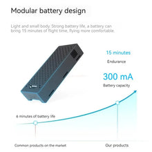 Load image into Gallery viewer, Remote Control Helicopter Model Toys for Beginners Boy Gifts