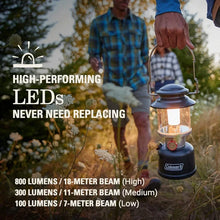 Load image into Gallery viewer, Classic Reaching 400/800L LED Lantern, Impact &-Resistant Lantern with Carabiner Handle & Charging Ports, Great for Ca