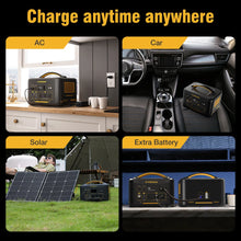 Load image into Gallery viewer, VTOMAN JUMP 1500X Portable Power Station Camping LiFePO4 Battery 828Wh 1500W AC Outlets Solar Generator For Home RV Outdoor