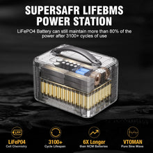 Load image into Gallery viewer, VTOMAN JUMP 1500X Portable Power Station Camping LiFePO4 Battery 828Wh 1500W AC Outlets Solar Generator For Home RV Outdoor