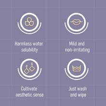 Load image into Gallery viewer, Kids Makeup Kit for Little Girls 49 Pcs Washable Makeup Kit