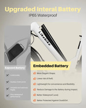 Load image into Gallery viewer, 26" Electric Bike for Adults, UL 2849 Certified, Step Through Electric Bicycle with 350W Motor, 36V 9Ah Removable Battery