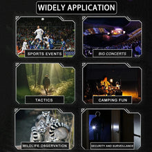 Load image into Gallery viewer, ZIYOUHU Naked Eye Hunting Digital Binocular Night Vision Dual Eyepiece Objective 40° Large Viewing Helmet HD 1080P Video Camera