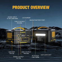 Load image into Gallery viewer, VTOMAN JUMP 1500X Portable Power Station Camping LiFePO4 Battery 828Wh 1500W AC Outlets Solar Generator For Home RV Outdoor