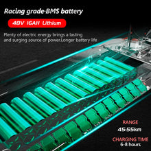 Load image into Gallery viewer, Foldable Electric Scooter for Adult, Portable Scooter, Mobility Scooter, 800W, European and UK Warehouse