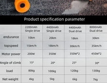 Load image into Gallery viewer, 45160936276198|45160936308966|45160936341734|45160936374502