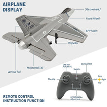 Load image into Gallery viewer, F16 RC Plane 3 Channel 6-Axis Gyro 2.4GHz Radio Controlled Hobby Glider Jet Aircraft EPP Foam Airplane for Kids & Beginners