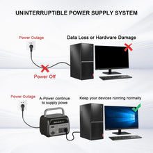 Load image into Gallery viewer, 500W Portable Power Station 345.6Wh 108000mAh Solar Generator LiFePo4 Batteries 220V Energy Storage Supply Camping Campervan RV