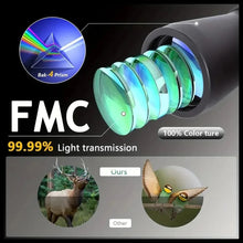 Load image into Gallery viewer, Binoculars 10-180X100 Zoom Outdoor Telescope Waterproof Bird Watching Travel Stargazing Hunting Concert Camping Hiking