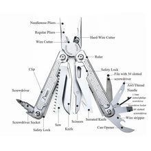 Load image into Gallery viewer, DOKOYU 20 in 1 7CR17 Multi Tools Pliers Set Gifts for Men Professional Multi-tool for DIY Outdoor Camping EDC Tools Swiss