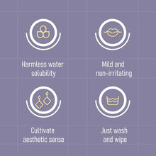 Load image into Gallery viewer, Kids Makeup Kit Little Girls 49 Pcs Washable Makeup Kit