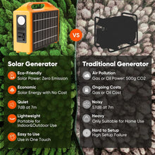Load image into Gallery viewer, 100W Portable Power Station 110V 220V Solar Generator UPS Mobile Power Station Power Bank 24000mAh With Solar Panel For Camping