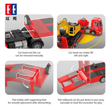 Load image into Gallery viewer, Remote Control Container Truck Radio Controlled Flatbed Kids Toys for Boys Gifts