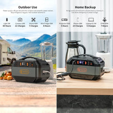 Load image into Gallery viewer, Flashfish Portable Power Station Camping Solar Generator 299Wh 330W AC Outlets Lithium ion Battery Backup Power For Home Outdoor