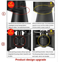 Load image into Gallery viewer, Borwolf 10-380X100 High Magnification Long Range Zoom 10-60 Times Hunting Telescope Binoculars HD Professiona Zoom