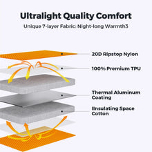 Load image into Gallery viewer, FLEXTAILGEAR ZERO MATTRESS - Inflatable Sleeping Pad with 5R Value–Ultralight Camping Mattress for Camping, Traveling, Hiking