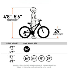 Load image into Gallery viewer, Girls Mountain Bike, 24-Inch Wheels, Aluminum Frame, 21-Speed Drivetrain, Lavender