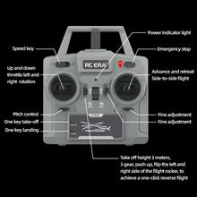 Load image into Gallery viewer, C032 Uh-1 Huey Simulation 3d Six Way Aileron Free Reverse Flying Stunt Helicopter Electric Remote-Controlled Aircraft Model Toy