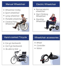 Load image into Gallery viewer, Medical Fully Auto Foldable Travel Electric 4-wheel Mobility Scooter Power Swivel Seat For Senior Price Scooter