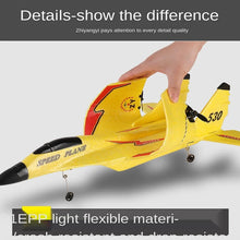 Load image into Gallery viewer, 2 Channel 2.4GHZ Radio Control Airplane 6 axis Aircraft Glider