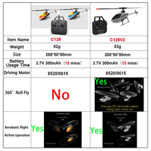 Load image into Gallery viewer, RC ERA C129/C129V2 RTF RC Helicopter 2.4GHz 6-Axis Gyroscope One-Click 3D Flip Remote Control Aircraft Adult RC Airplane