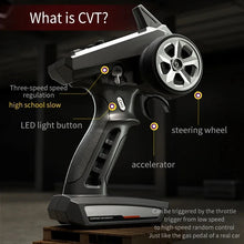 Load image into Gallery viewer, 70KM/H Remote Control Car with LED Headlight