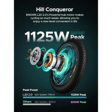 Load image into Gallery viewer, Electric Bike for Adults, L20 2.0 20''×3.0" Fat Tire Electric Bicycle 52V 13Ah Removable Battery Max Range 80Miles & 25MPH