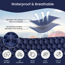 Load image into Gallery viewer, Outdoor Sleeping Pad Double Inflatable Mattress with Built-in Pillow Pump Camping Air Mat for Travel Backpacking Hiking