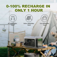 Load image into Gallery viewer, ALLPOWERS Portable Power Station R600, 299Wh LiFeP04 Battery with 2x 600W (1200W Surge) AC Outlets for Outdoor Camping RV Home