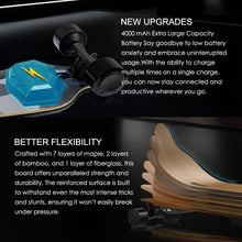 Load image into Gallery viewer, Electric Skateboards Motor 25MPH Top Speed 4 Speed Adjustment 12.5 Miles Range Electric Longboard with Wireless Remote Control