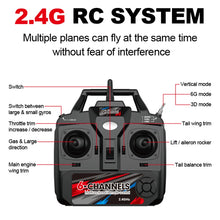 Load image into Gallery viewer, D Stunt Glider EPP Foam Flight RC  Airplane Toy for Children Adults