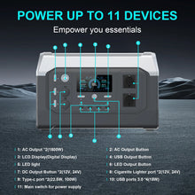 Load image into Gallery viewer, 1800W Portable Power Station Bank 1000W 500W Solar Generator 220V Lifepo4 Battery Camping RV Portable Backup Energy Systems