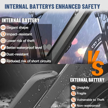 Load image into Gallery viewer, Electric Mountain Bike Removable Built in Battery, 350W(Peak 500W) Brushless Motor, Bicycle with 7 Speed, Max 50 Miles