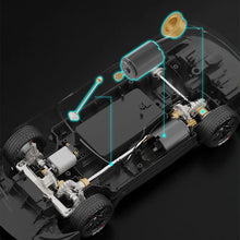 Load image into Gallery viewer, High-speed drift remote control car GTR professional electric racing boy adult