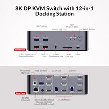 Load image into Gallery viewer, AV Access 8K DisplayPort KVM Docking Station 3 Monitors 2 PCs, with 6 DP Cables, 3xUSB 3.0 Hub, GbE, 8K@60Hz 4K@165Hz KVM Switch Triple Monitors 2 Desktops, SD, Audio, All-Aluminum, for HP, Dell
